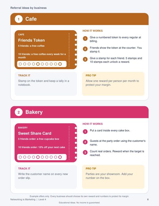 Level 4: cafe token idea