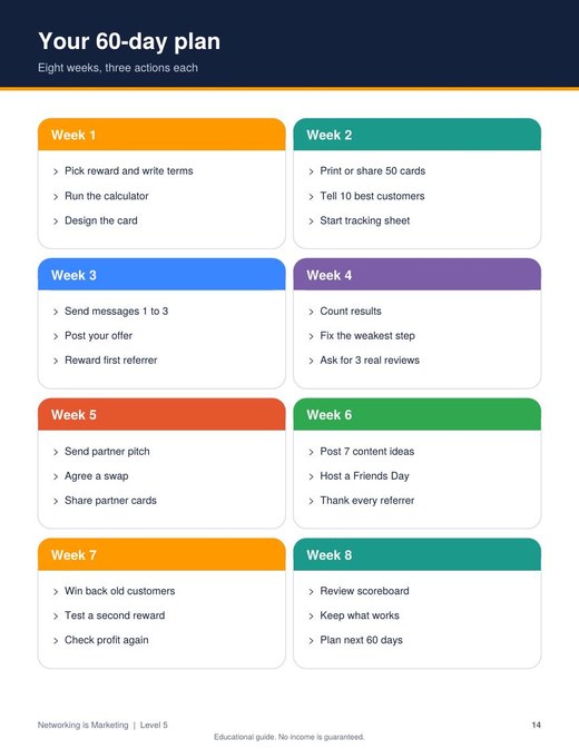 Level 5: your 60-day plan